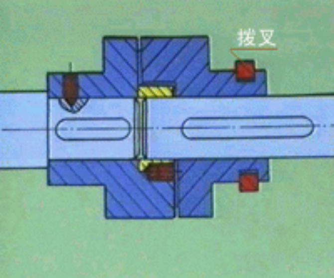 摩擦式離合器原理精解，分分鐘看明白！